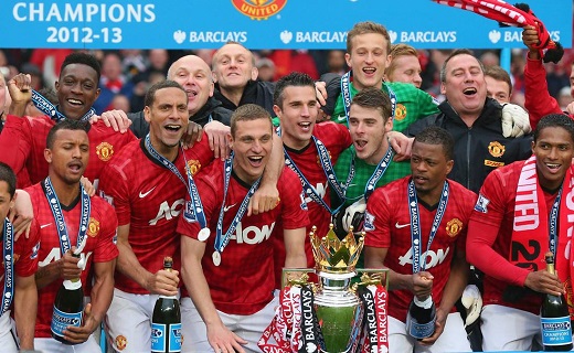 業化的重要 業化的重要